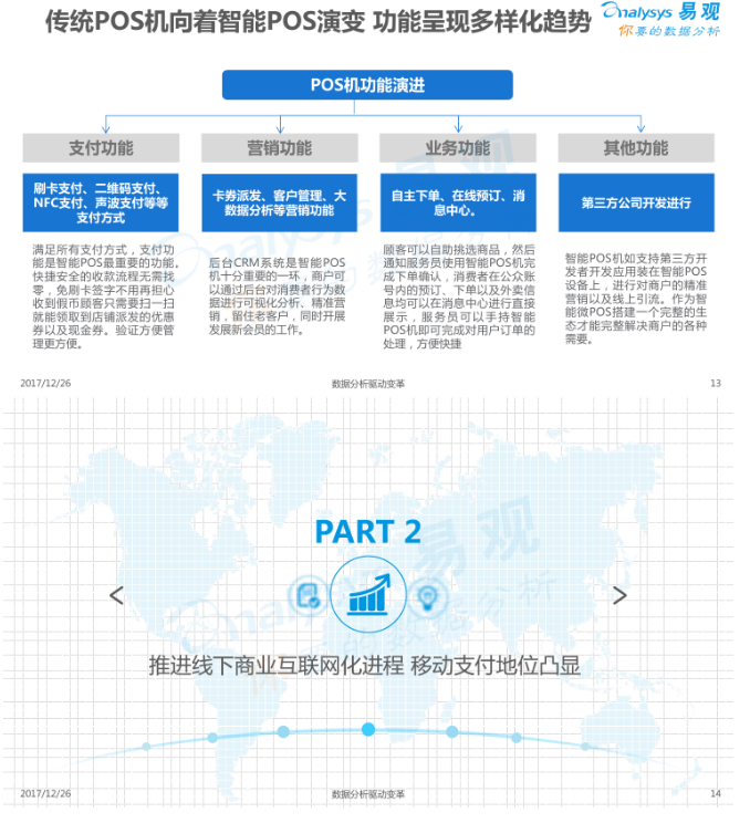 2017中国移动支付行业市场分析报告