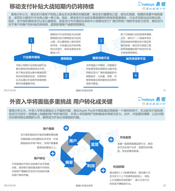 2017中国移动支付行业市场分析报告