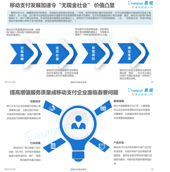 2017中国移动支付行业市场分析报告