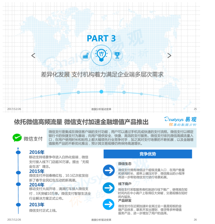 2017中国移动支付行业市场分析报告