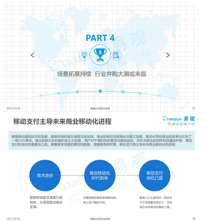 2017中国移动支付行业市场分析报告