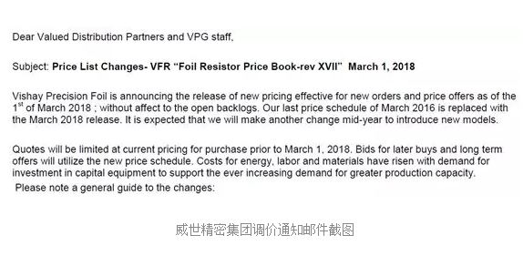 国巨涨20%~30%,<span style='color:red'>风华高科</span>涨7%~13%,威世精密涨7%,电阻价格再度上涨!