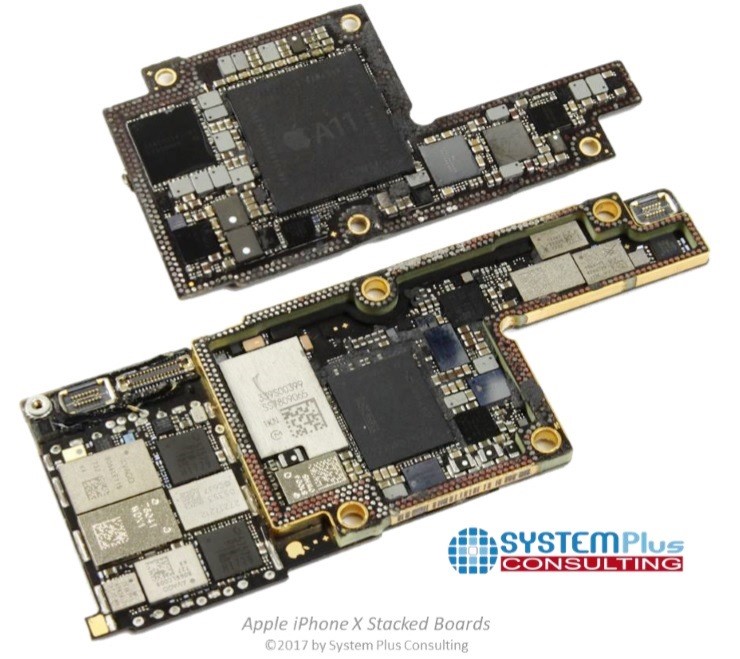 必看!<span style='color:red'>iPhone X</span>突破性技术供应商,不只光学系统