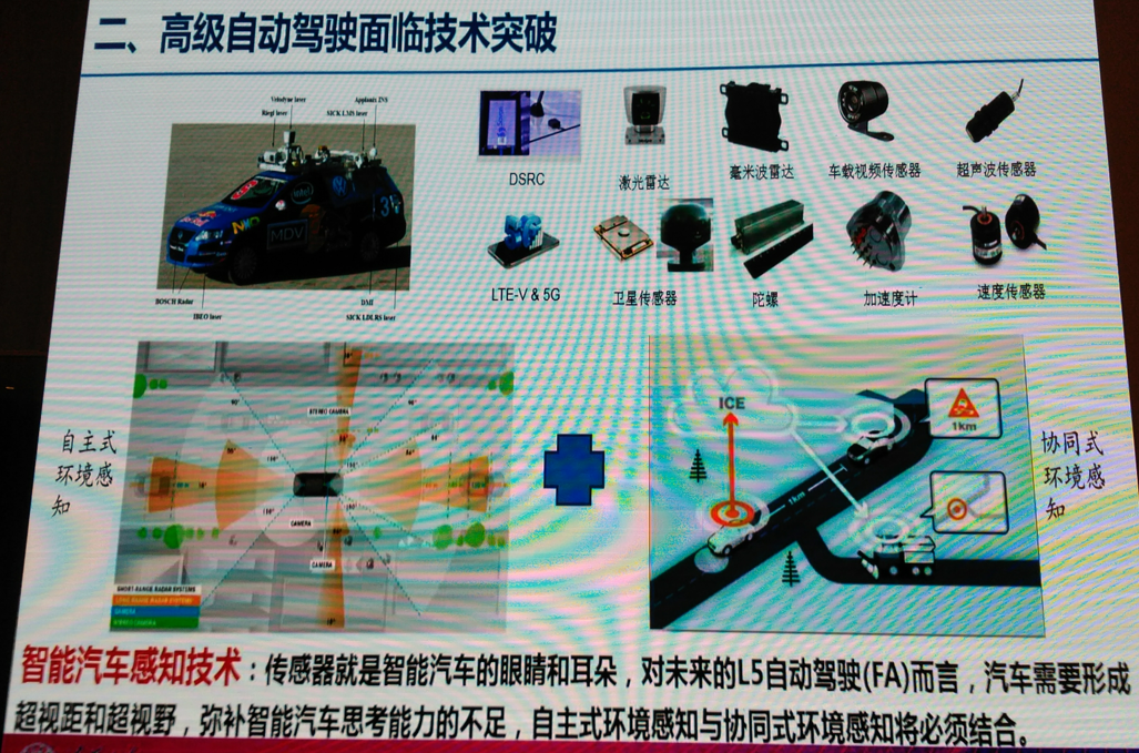 传统车企被谁颠覆?新能源智驾企业齐聚,解读2018新趋势