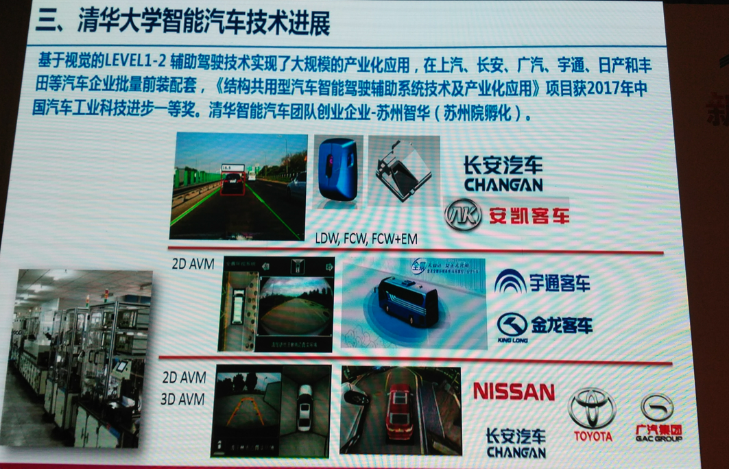 传统车企被谁颠覆?新能源智驾企业齐聚,解读2018新趋势