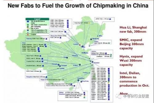 S<span style='color:red'>UMC</span>O:硅晶圆缺到2021年