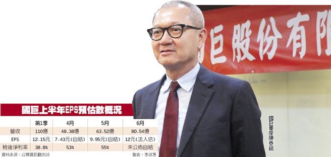 国巨再爆涨价消息,MLCC Q4仍有涨价空间