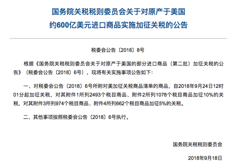 中方反击,对原产于美国的约600亿美元商品实施加征关税