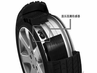胎压监测系统解决方案