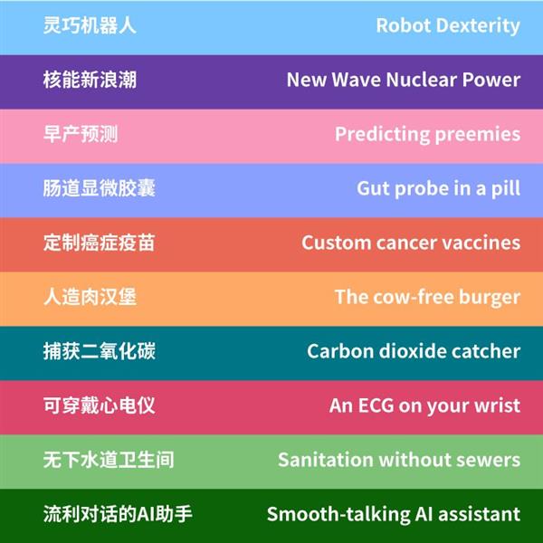 MIT发布全球十大突破性技术,阿里的AI语音技术上榜 MIT发布全球十大突破性技术,阿里的AI语音技术上榜