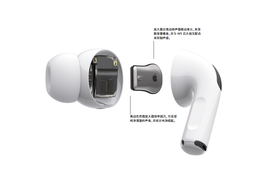 苹果凌晨发布AirPods Pro