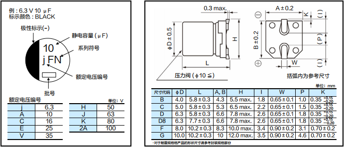 新品发布丨Panasonic高抗震铝电解电容器(表面贴装型)FN-V系列 新品发布丨Panasonic高抗震铝电解电容器(表面贴装型)FN-V系列