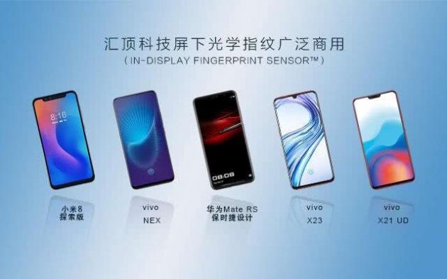 汇顶科技宣布完成收购德国<span style='color:red'>芯片设计</span>公司 DCT