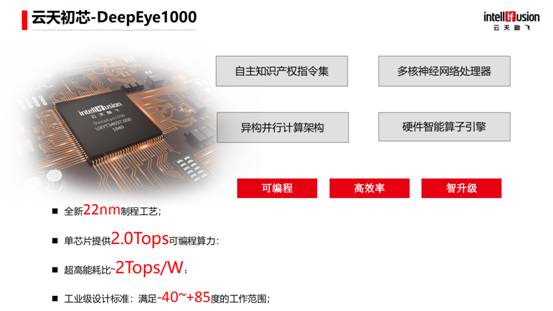 “新基建”为何少不了这十颗“中国芯”？