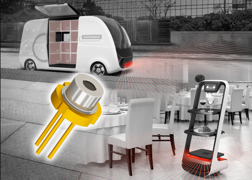 ROHM开发出LiDAR用75W高输出功率激光二极管“RLD90QZW3” ——通过业界超窄线宽实现高密度发光，有助于LiDAR应用产品支持长距离并实现更高精度~