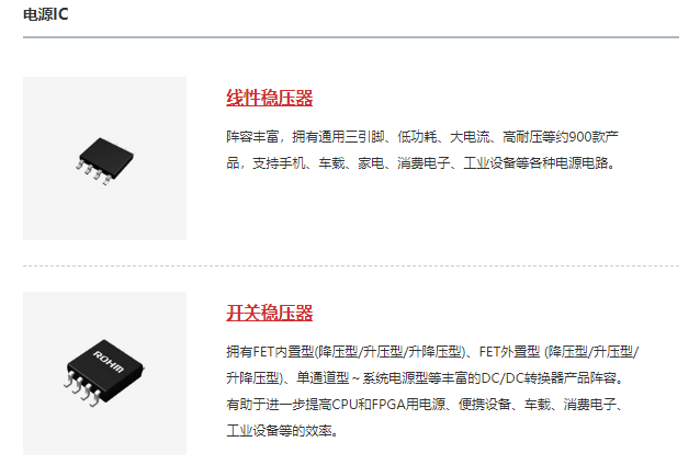 ROHM “R课堂” 上线