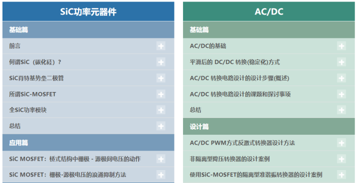 ROHM “R课堂” 上线