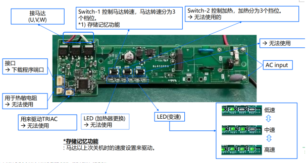 Nidec BLDC 吹风机解决方案