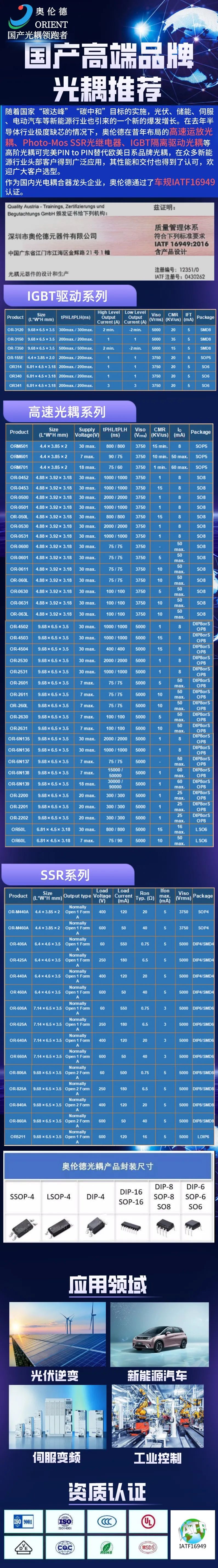 Ameya代理线产品 | <span style='color:red'>奥伦德</span>IGBT隔离驱动光耦、PhotoMos光继电器、高速光耦选型推荐