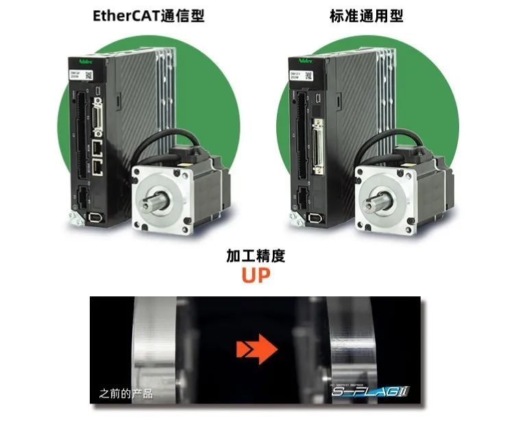 5个关于日本电产伺服马达的行业内幕！