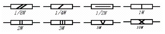 电阻器功率的识别和计算