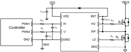 纳芯微驱动芯片NSD1624，有效解决高压、高频系统中SW pin负压和高dv/dt
