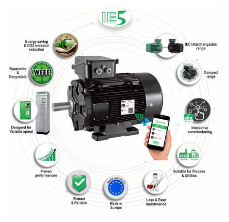 ​<span style='color:red'>日电产</span>尼得科永磁辅助同步磁阻电机Dyneo+